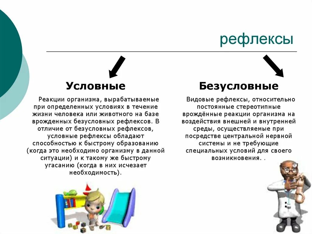 Отличие условных рефлексов от безусловных. Чем условный рефлекс отличается от безусловного. Стереотипные реакции организма. Условными рефлексами обладают только.