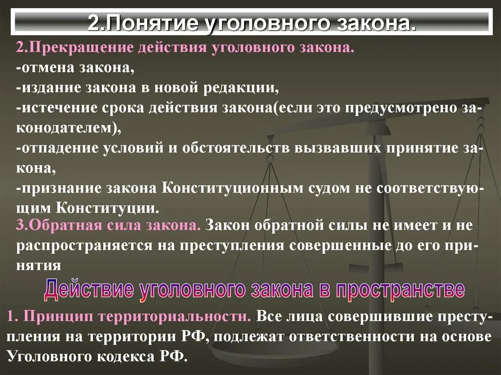 Изменения уголовного. Прекращение действия уголовного закона. Принятие уголовного закона. Принципы действия уголовного закона в пространстве. Понятие уголовного закона.