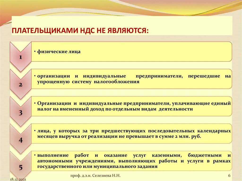 Налогоплательщиками в рф признаются организации. Плательщиками НДС не являются. Плательщиками НДС являются. Налогоплательщиками НДС являются. Организация плательщик НДС.