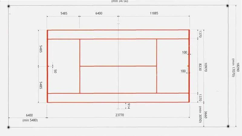 Площадь которую занимает бадминтонная площадка