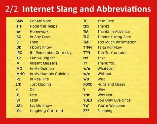 Idc сленг. Аббревиатура in english. аббревиатура in. английский сленг и сокращения. abbreviations in english.