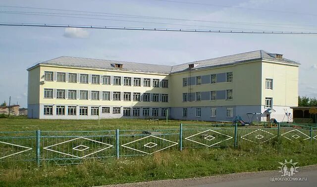 мкоу песковская сош. основная общеобразовательная школа 1. абанская сош 4. песковская оош 1 поворинский район. бутырская оош валуйский район.