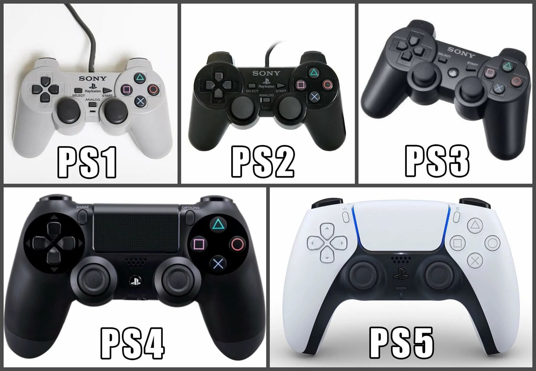 Ps1 ps2 ps3. Sony playstation 5 ps2. playstation 3 playstation 4 playstation 5. playstation 1 playstation 2. evolution of playstation controllers 1994 - 2025.
