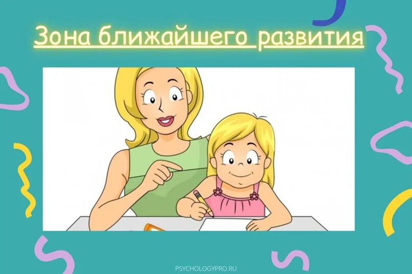 Примеры зоны ближайшего развития для 7 лет Компенсация речевых нарушений: найдено 83 изображений