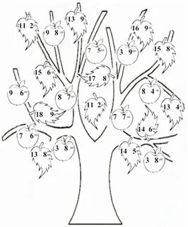 Didactic ro