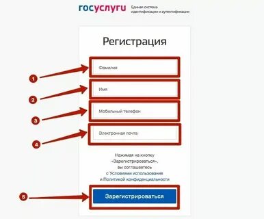 Регистрации физических лиц в квартиры