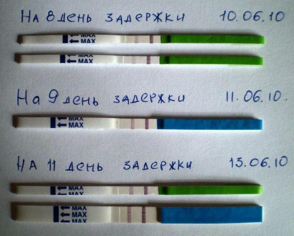 Может быть внематочная беременность при отрицательном тесте. Тест на беременность. тест при внематочной. тест на беременность при внематочной беременности. тест на беременность показывает внематочную беременность.