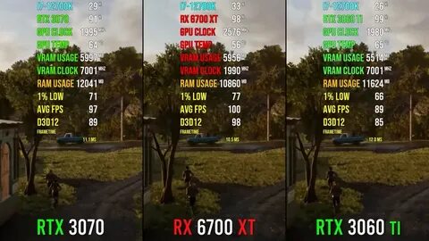 Rx 6700 vs 3060 ti