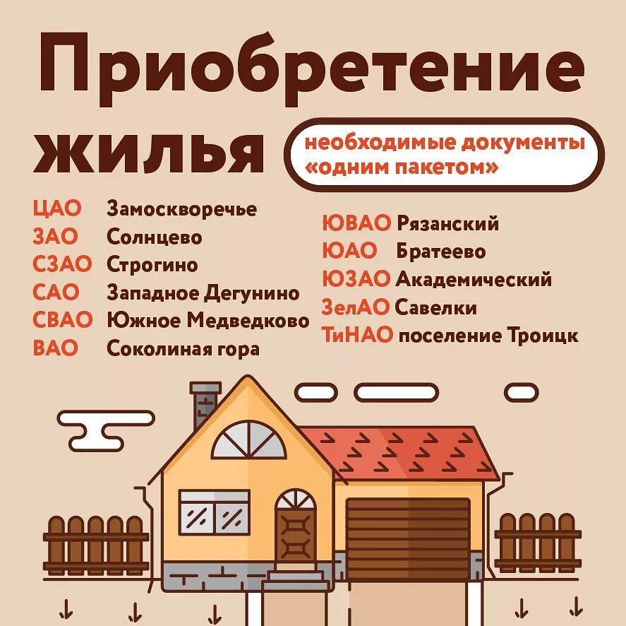 Какие документы нужны на собственный дом. Документы для оформления продажи квартиры. перечень документов необходимых при продаже квартиры. какие документы нужно оформить для продажи дома. какие документы нужны для продажи квартиры.
