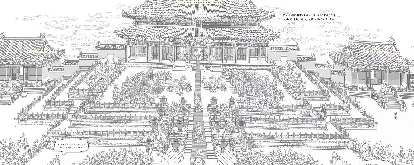 Императорский дворец Китая гравюра. Дворец Пекин раскраска Запретный город. Запретный город Пекин Китай 18 век рисунок. Императорский дворец в Пекине рисунок. Схема затерянного