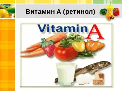Витамины a b c d