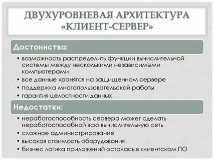 Дайте клиентам возможность