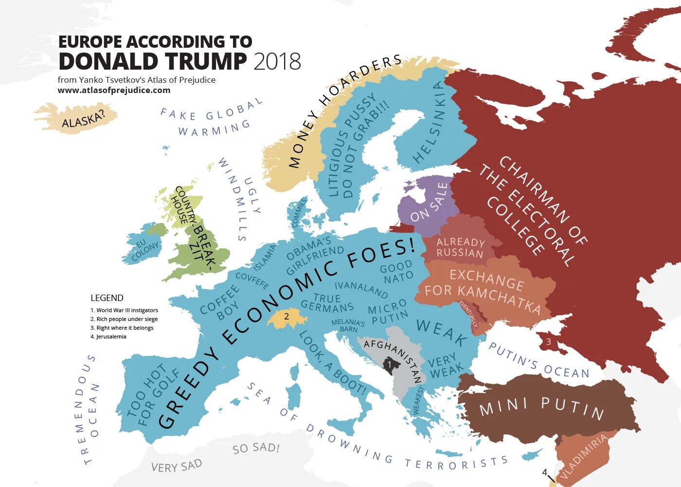 According to using