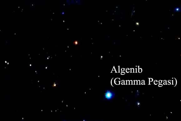 Fixed stars