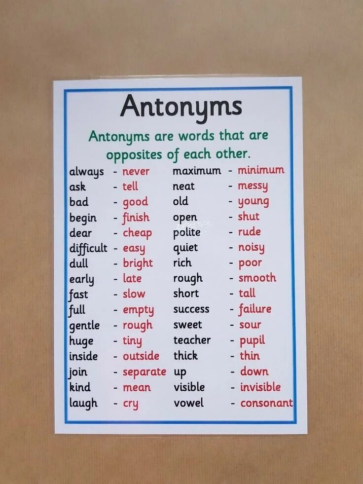 Antonyms in English. Synonyms and antonyms. Neat антоним на английском. Antonyms examples. Opposite of each