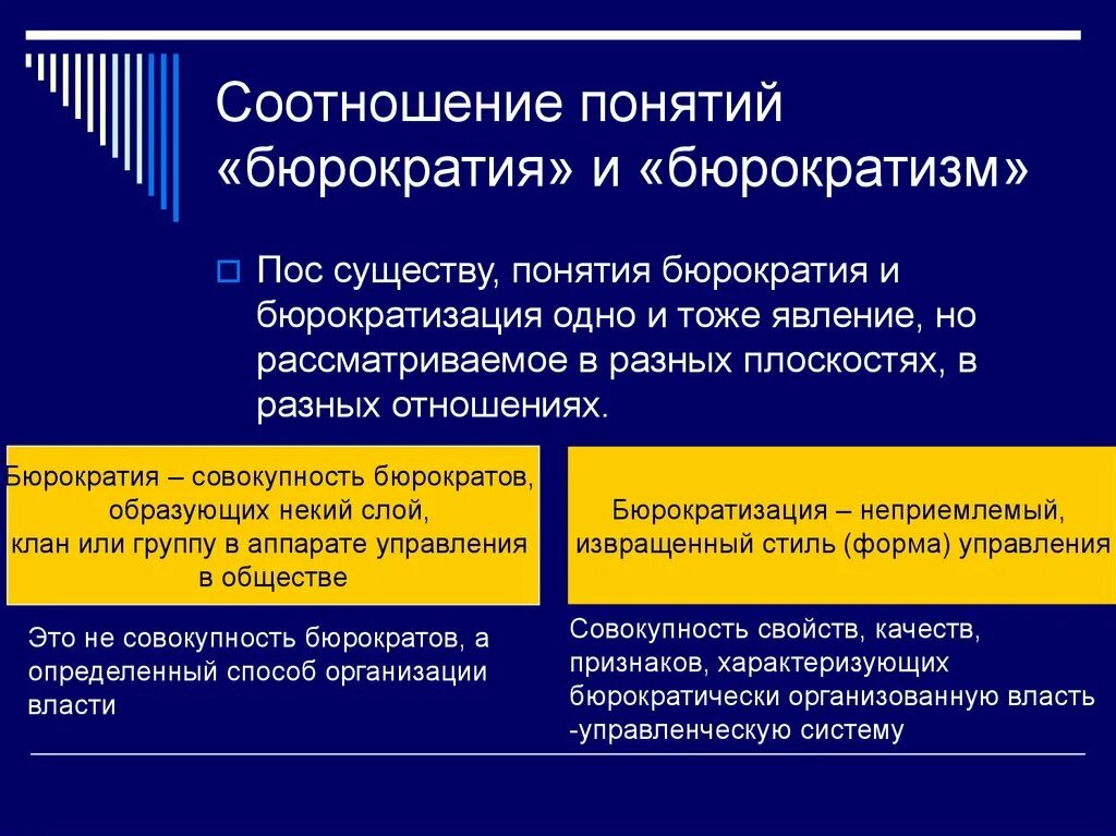 Рациональная бюрократия по м веберу. Проблемы бюрократии. Понятие бюрократии. Экономика бюрократии. Проблемы бюрократии.
