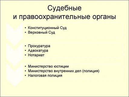 Вопросы по правоохранительным органам с ответами