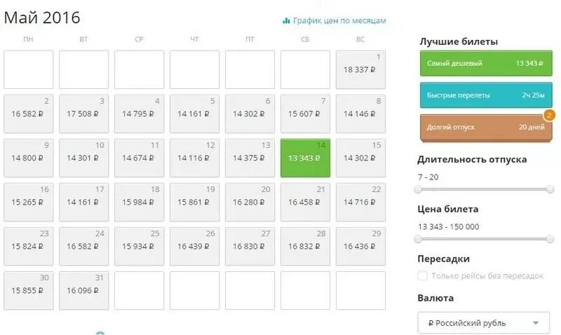 Сколько билет на мияги. Календарь недорогих авиабилетов. График стоимости авиабилетов. График цен на авиабилеты. График стоимости авиабилетов по месяцам.