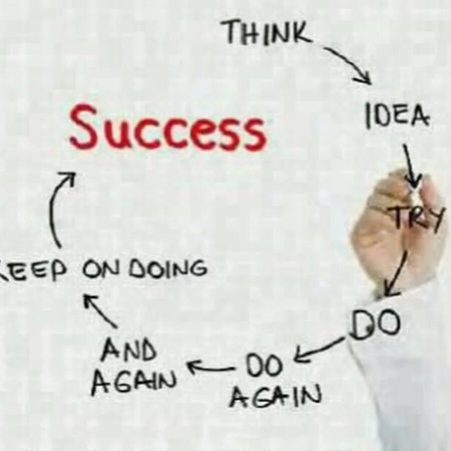 Keep on doing. Keep on doing. Keep on doing. I keep on. Keep on doing.