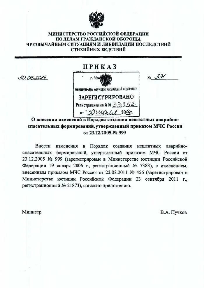 Приказ мчс россии 687 от 14.11 2008. 157 Приказ МЧС России. Санитарная сумка приказ 61н. 633 Приказ МЧС. Укладка санитарной сумки по приказу 61н.