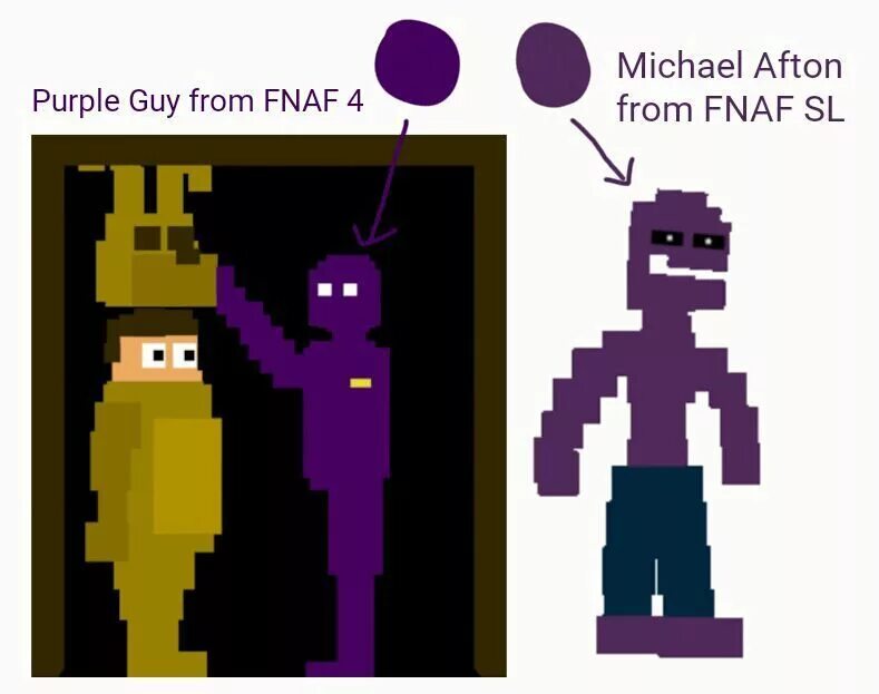 It s me mike. Майкл Афтон. Уильям Афтон. Майкл Афтон мини игра. Майкл Афтон ФНАФ 5.