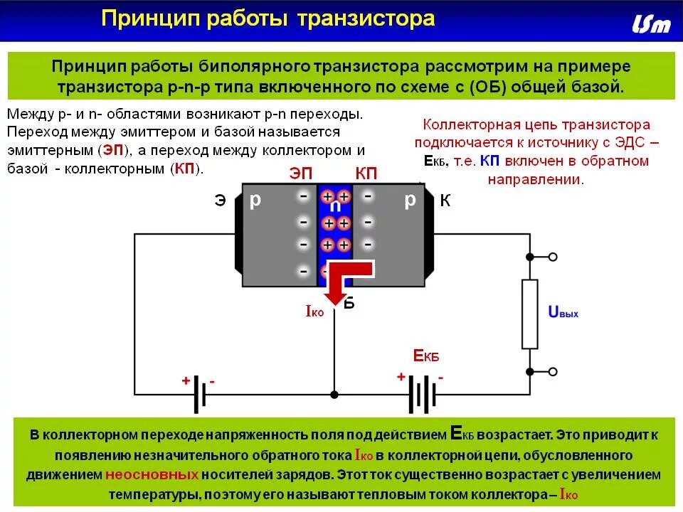 Транзисторы принцип