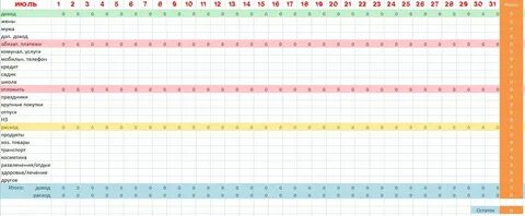 Календарь дней для покупок