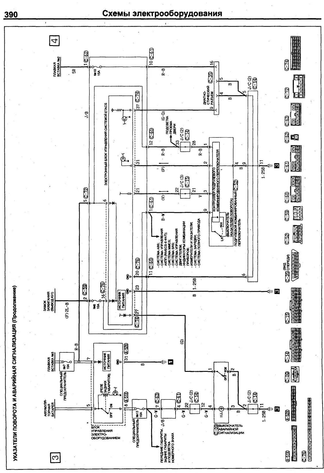 Elektro oprema karoserije (1983.-1987.) (Mitsubishi Pajero 1 i 2, 1982-1999) - "