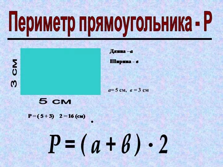 Что сделать чтобы найти площадь. Что сделать чтобы найти площадь