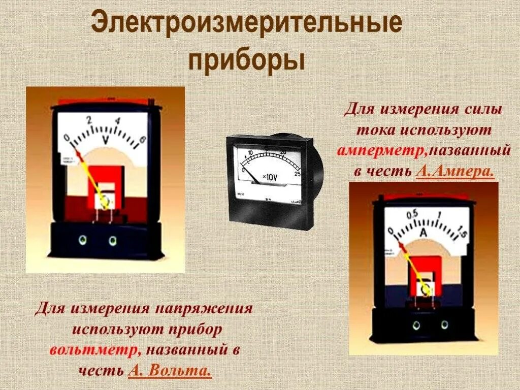 Вольтметр к источнику тока. Амперметр, вольтметр, омметр физика. электроизмериьельнаеприборы ыизика. электроизмерительные приборы физика 8 класс. электроизмерительные приборы измерение тока.