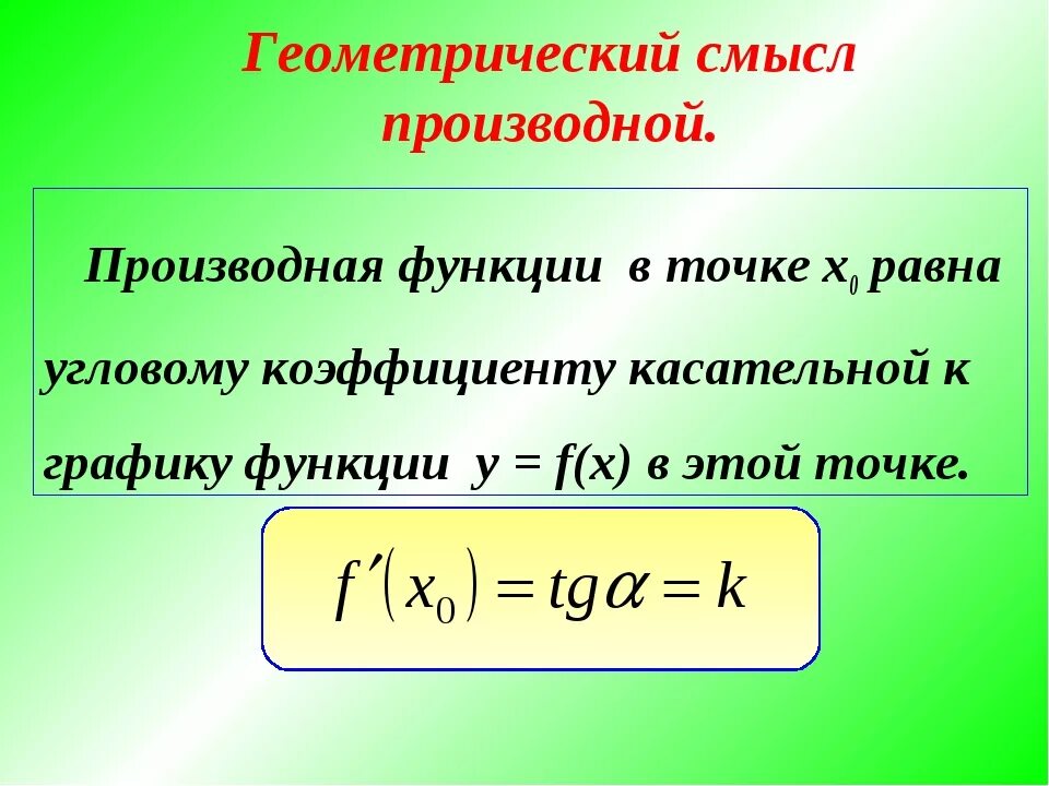 Производной функции называется предел. Что такая производная функции. производные алгебра 11 класс. производная это простыми словами. что такое производная в математике.