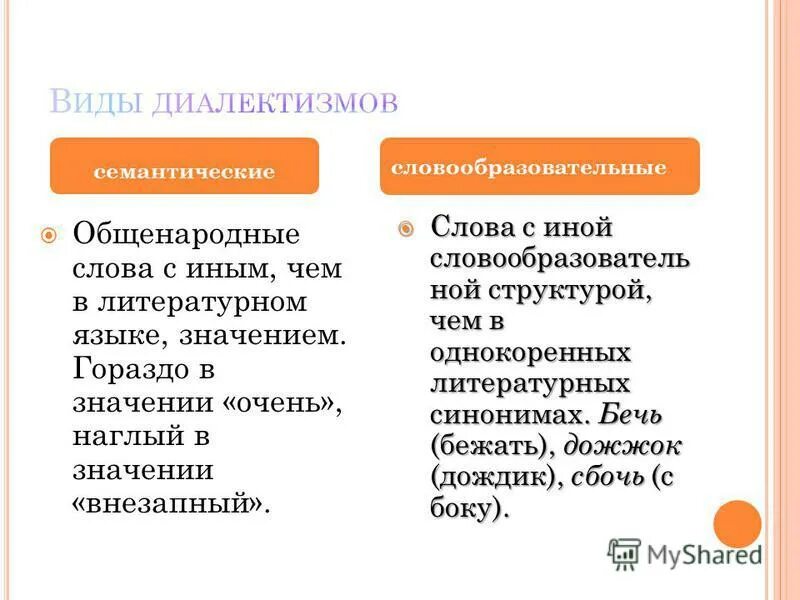 найди слова в тексте. как написать слово лучшая. найти слова внезапно. найти слова внезапно. синоним к слову неожиданно.