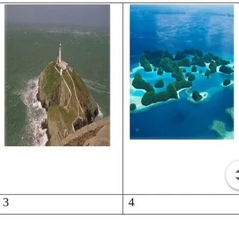 Определите что иллюстрирует