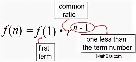 Explicit costs and implicit costs. Common difference. Implicit and explicit definition of function. Explicit function. Implicit theorem.