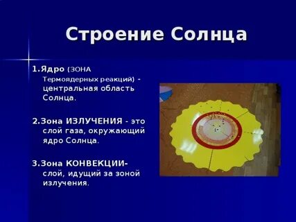 Конвекция солнца