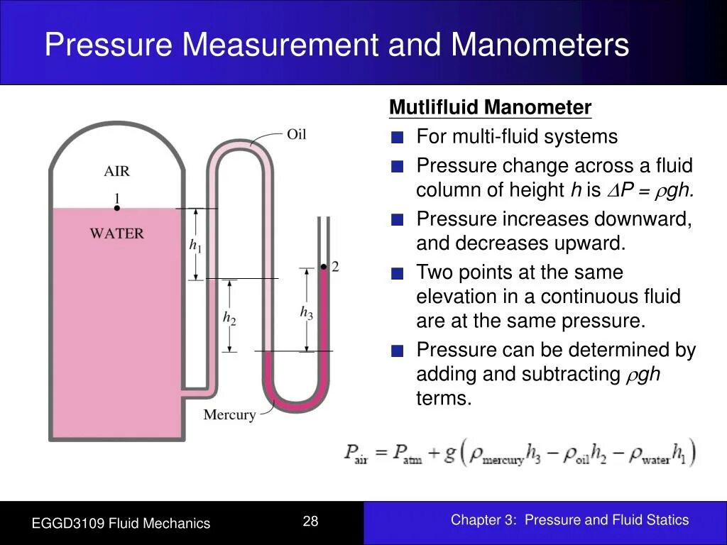 Make pressure. Pressure pressure. hydrostatic pressure measurement experiment. piston manometer. pressure. pressure measurement units physics.