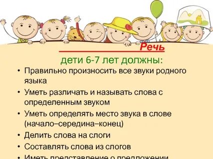 Как ребенок должен говорить в 2 года