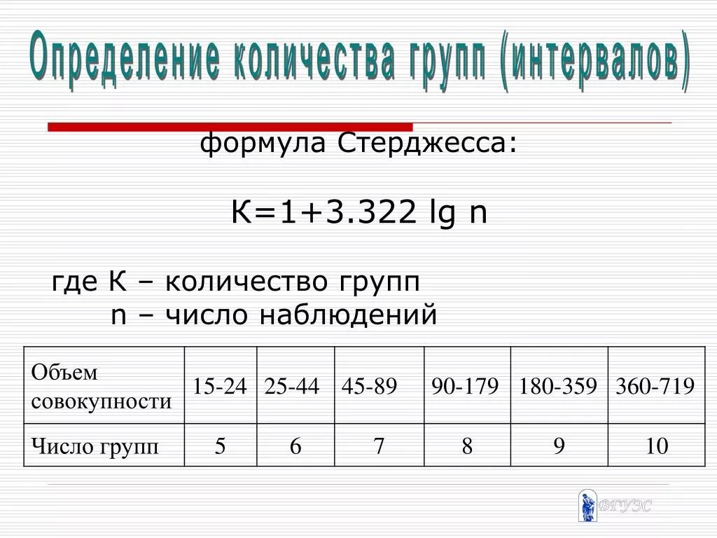 Формула интервала группировки. Число интервалов формула стерджесса. Как определить количество групп в статистике. Формула для определения числа групп. Количество групп определяется по формуле.