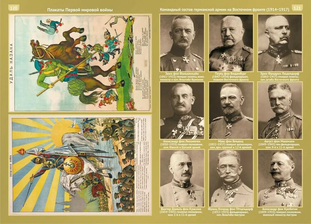 Спицын древняя и средневековая русь. Спицын история россии в картах портретах и фотографиях. е.ю.спицына «история россии: в картах, портретах и фотографиях». история россии в портретах. история россии в картах портретах и фотографиях.