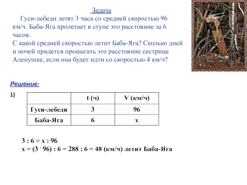 Утка летела 3. Задача про гусей. С какой скоростью летят гуси. Средняя скорость гуся. Баба Яга летела в ступе со скоростью 20 м/с.