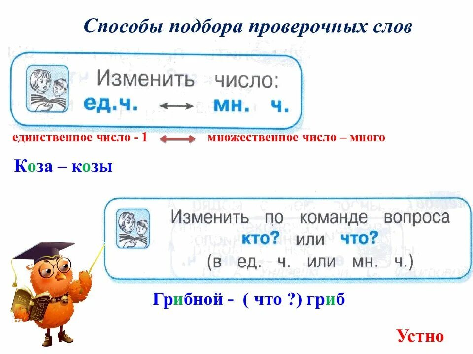 Способы подбора проверочных слов. Безударные гласные в двусложных словах. Способы подбора проверочных слов 2 класс. Безударный гласный звук правило. Какие буквы обозначают безударный гласный звук