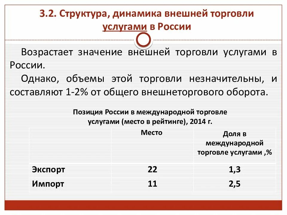 Структура мировой торговли услугами. Товарная структура мировой торговли. Структура мирового товарооборота. Структура международной торговли. Структура торговли услугами.