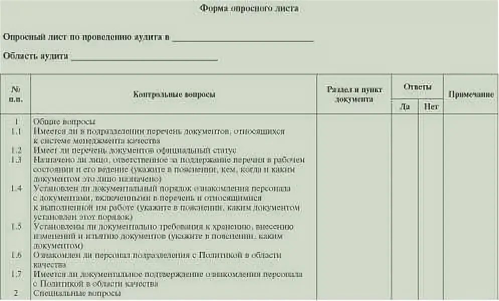 Чек-лист аудита СМК. Чек-лист проведения внутреннего аудита СМК. Образец чек-листа для внутреннего аудита. Чек-лист внутреннего аудита СМК пример. Лист смк