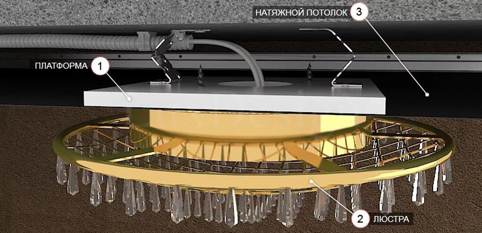отверстие под точечный светильник gu5. крепление точечных светильников. точечные светильники для натяжных потолков. монтаж k. накладной светильник lightstar rullo.