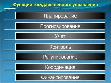 Категория государственного управления