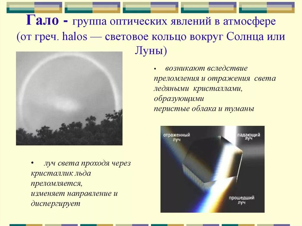 Какое оптическое явление. Оптические явления в атмосфере. Гало оптическое явление в атмосфере. Оптические эффекты в атмосфере. Атмосферные явления в атмосфере.