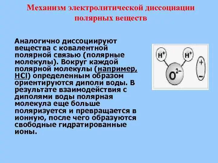 Механизм растворения полярных веществ в воде. Механизм растворения полярных веществ в воде