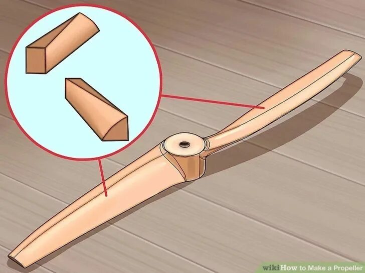 How to make image