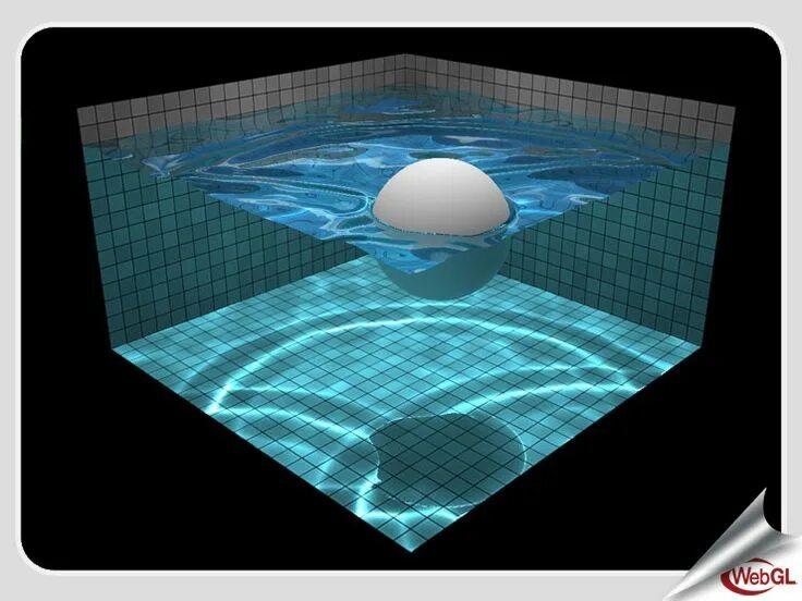Webgl renderer. Webgl. opengl проекты. 3d объекты в opengl. webgl 3d.
