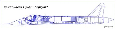 Компоновка самолета